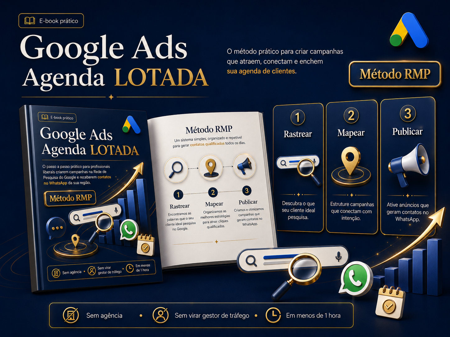 Mockup do e-book Google Ads Agenda Lotada